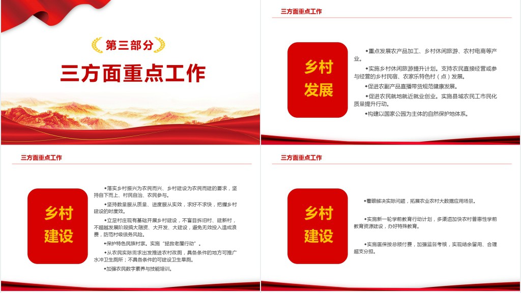 要点速读2022年中央一号文件PPT党课 要点速读2022年中央一号文件PPT党课