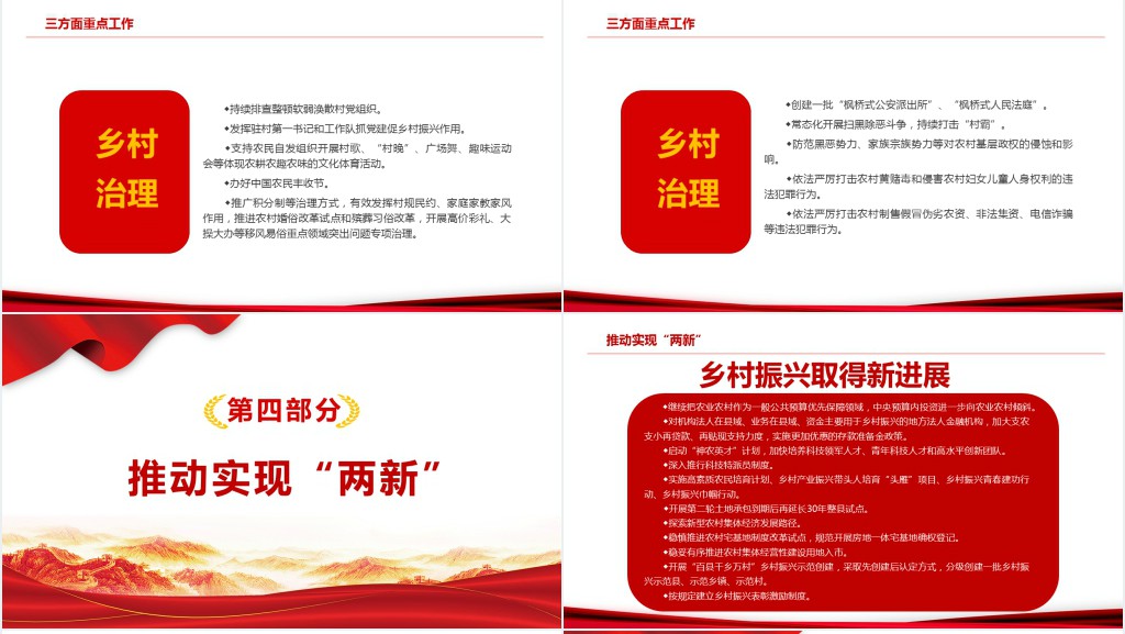 要点速读2022年中央一号文件PPT党课 要点速读2022年中央一号文件PPT党课