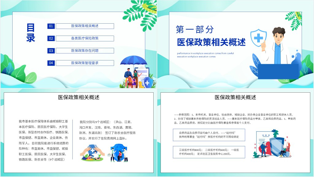 基层医保政策知识培训PPT课件 基层医保政策知识培训PPT课件