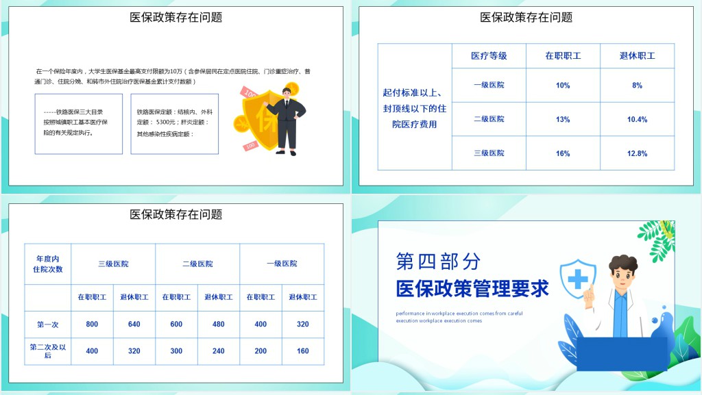 基层医保政策知识培训PPT课件 基层医保政策知识培训PPT课件
