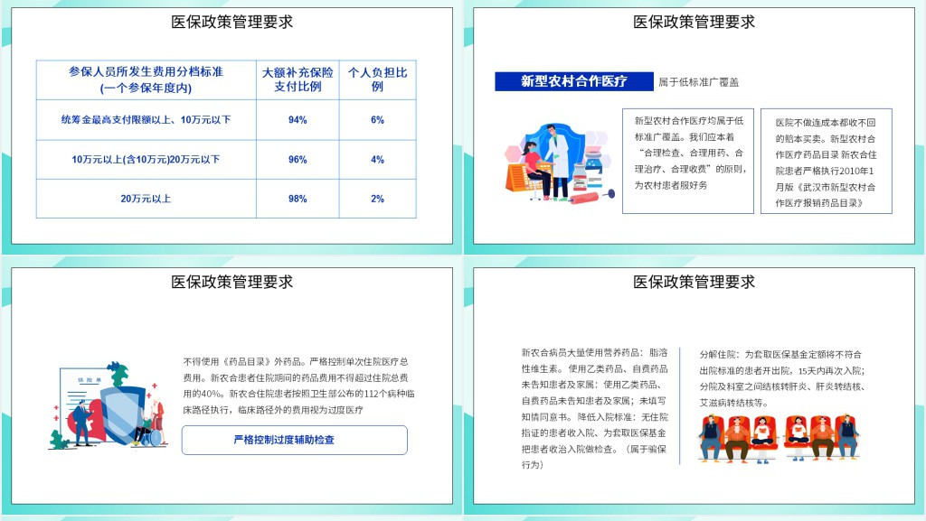 基层医保政策知识培训PPT课件 基层医保政策知识培训PPT课件