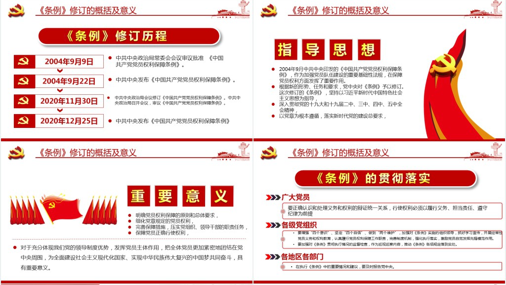 中共中央印发《中国共产党党员权利保障条例》PPT党课 中共中央印发《中国共产党党员权利保障条例》PPT党课