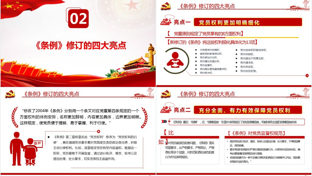 中共中央印发《中国共产党党员权利保障条例》PPT党课 中共中央印发《中国共产党党员权利保障条例》PPT党课