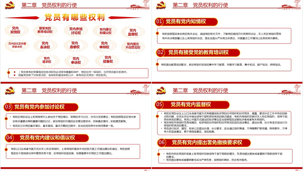 中共中央印发《中国共产党党员权利保障条例》PPT党课 中共中央印发《中国共产党党员权利保障条例》PPT党课