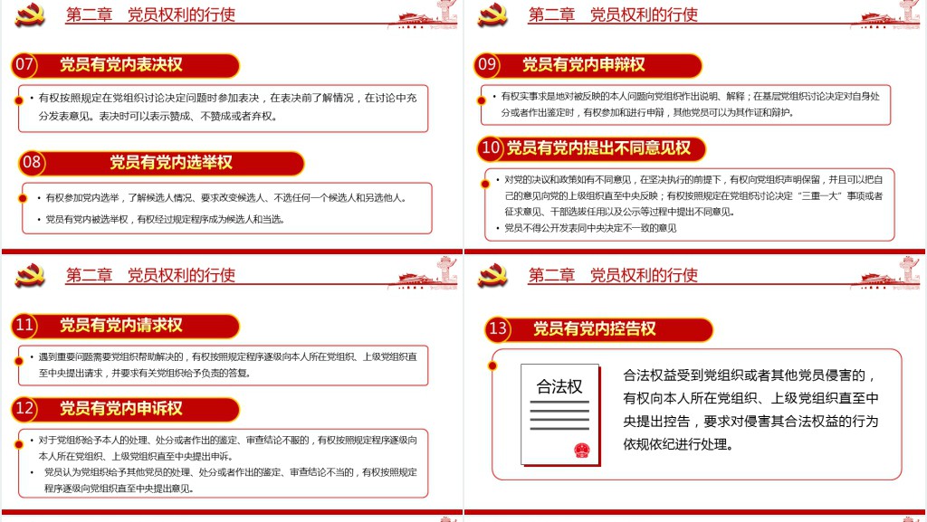 中共中央印发《中国共产党党员权利保障条例》PPT党课 中共中央印发《中国共产党党员权利保障条例》PPT党课