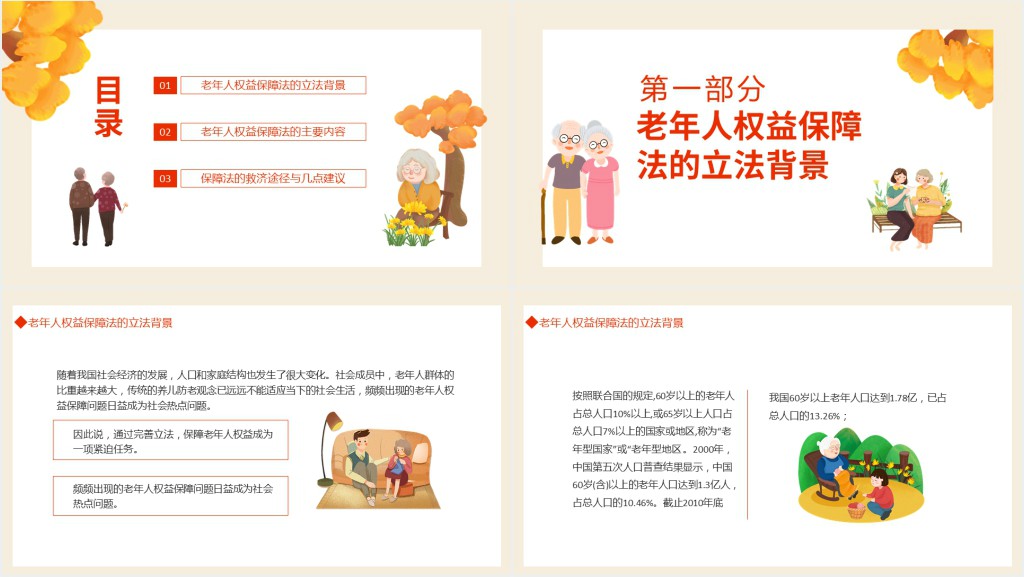 老年人的权益保障法知识宣传讲座PPT模板 老年人的权益保障法知识宣传讲座PPT模板
