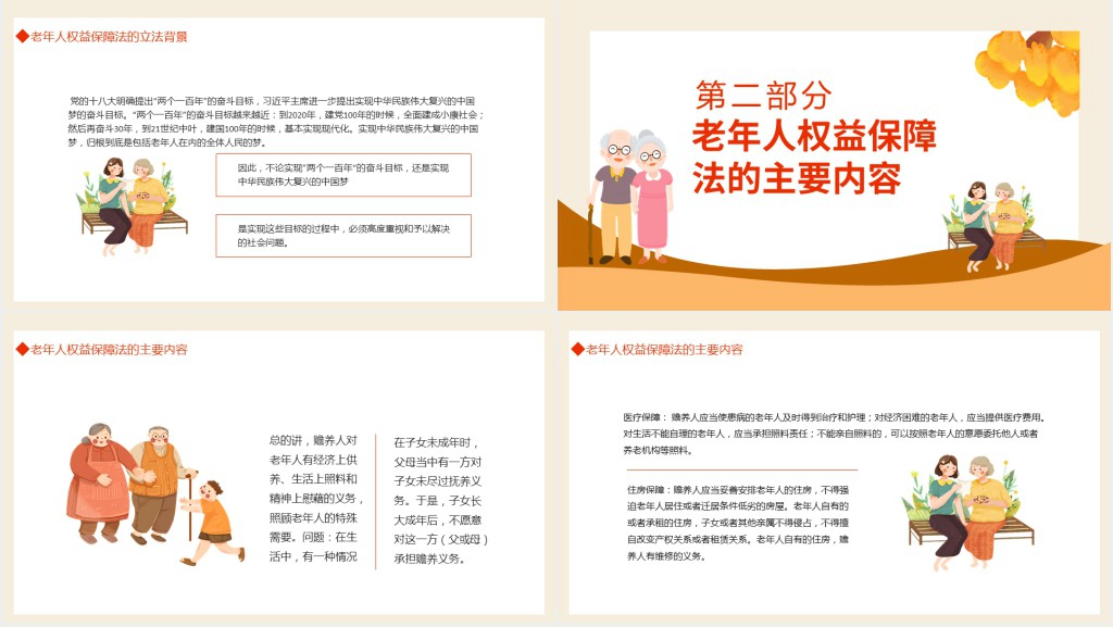 老年人的权益保障法知识宣传讲座PPT模板 老年人的权益保障法知识宣传讲座PPT模板