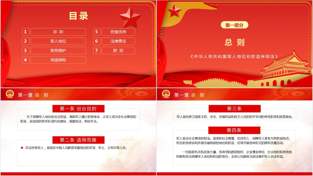 中华人民共和国军人地位和权益保障法PPT党课 中华人民共和国军人地位和权益保障法PPT党课