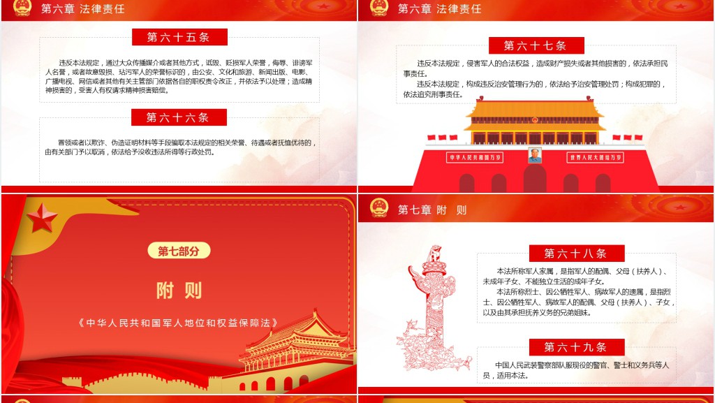 中华人民共和国军人地位和权益保障法PPT党课 中华人民共和国军人地位和权益保障法PPT党课