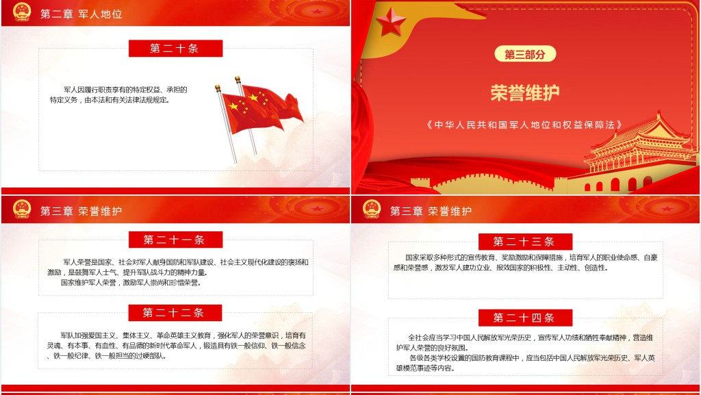 中华人民共和国军人地位和权益保障法PPT党课 中华人民共和国军人地位和权益保障法PPT党课