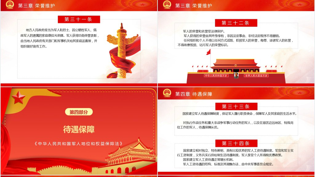 中华人民共和国军人地位和权益保障法PPT党课 中华人民共和国军人地位和权益保障法PPT党课