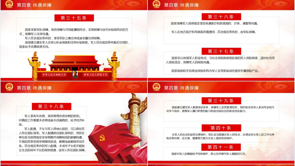 中华人民共和国军人地位和权益保障法PPT党课 中华人民共和国军人地位和权益保障法PPT党课