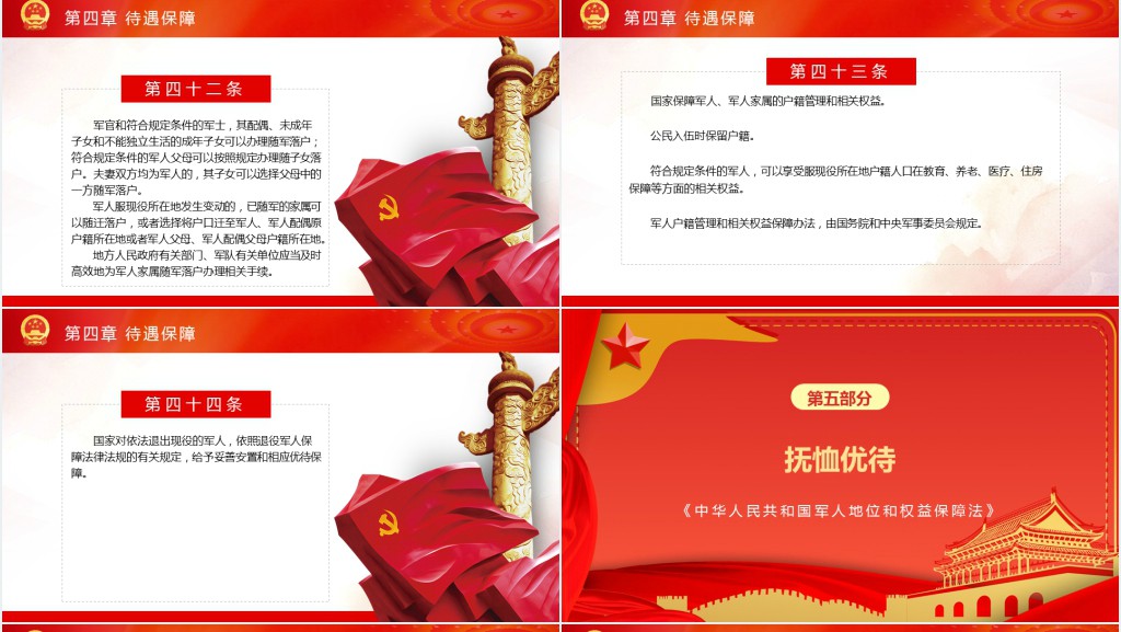 中华人民共和国军人地位和权益保障法PPT党课 中华人民共和国军人地位和权益保障法PPT党课