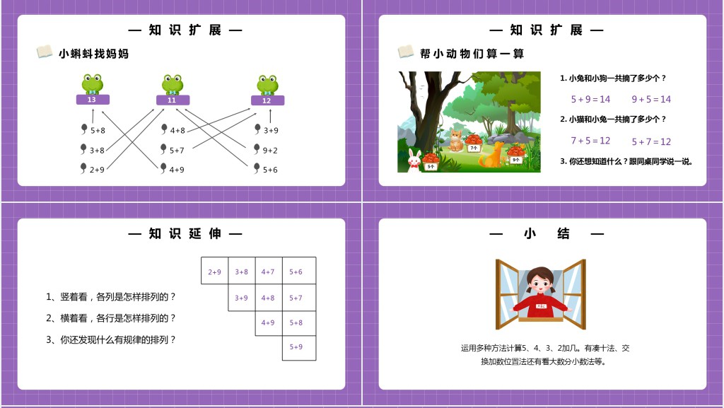 部编版一年级上册数学5、4、3加几PPT课件 部编版一年级上册数学5、4、3加几PPT课件