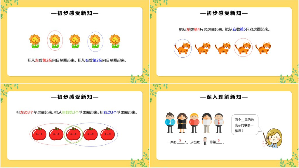 部编版一年级上册数学第几PPT课件 部编版一年级上册数学第几PPT课件