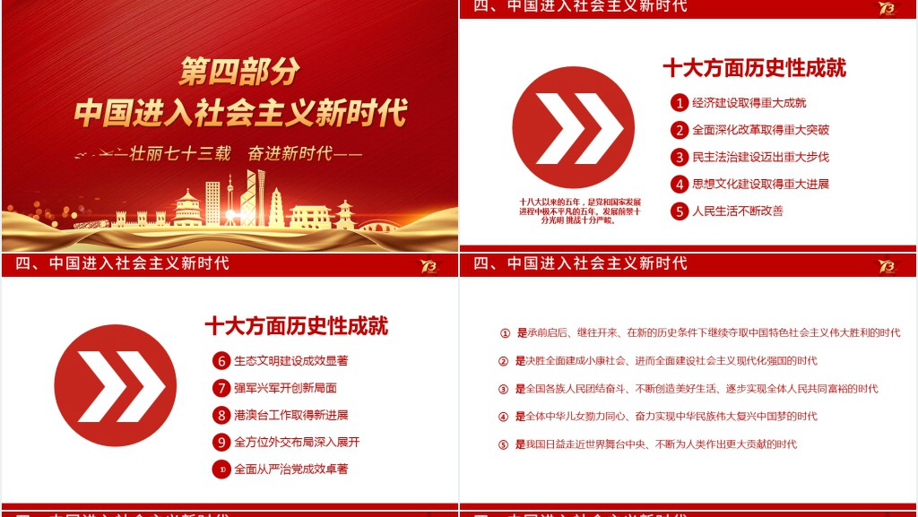 举国同庆盛世华诞PPT党课