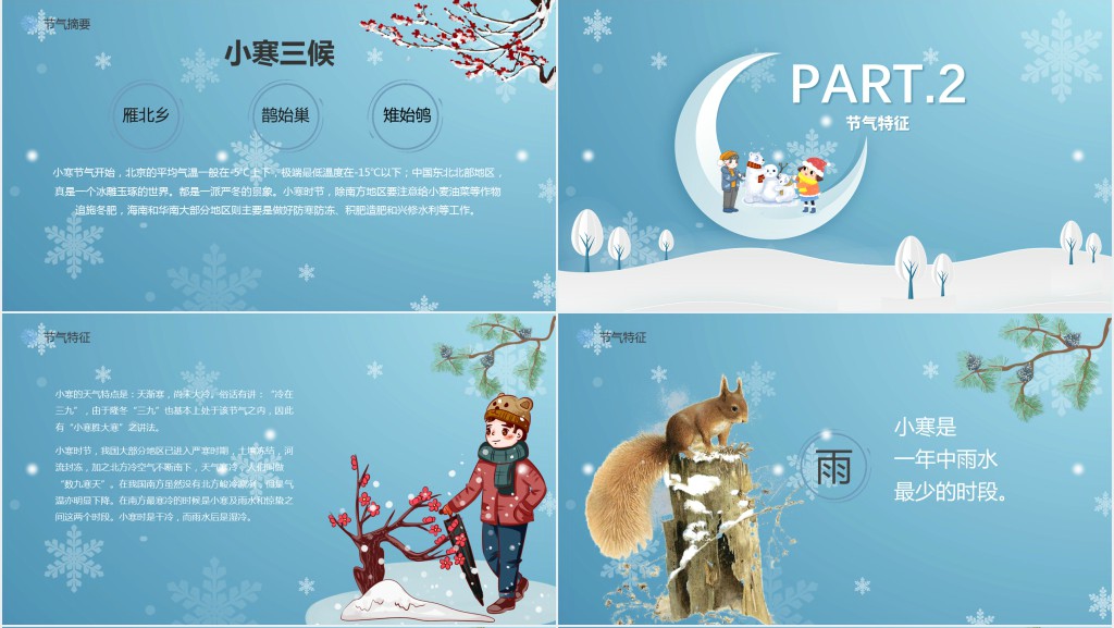 小寒节气相关习俗PPT模板