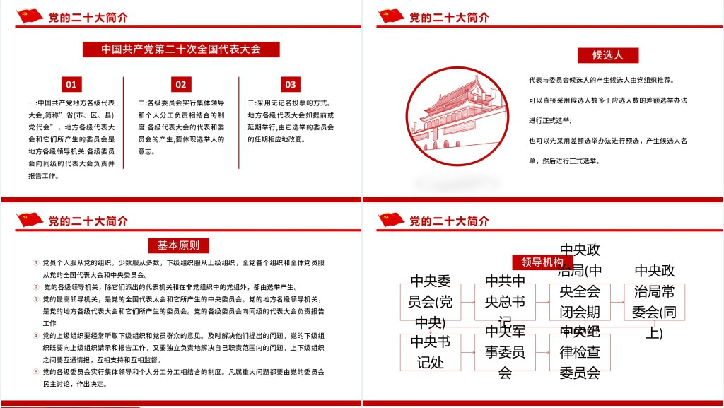 永远跟党走奋进新征程PPT党课 永远跟党走奋进新征程PPT党课