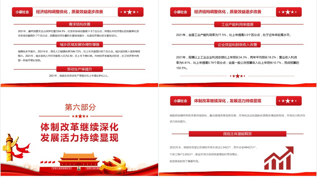 “十四五”实现良好开局PPT党课 “十四五”实现良好开局PPT党课