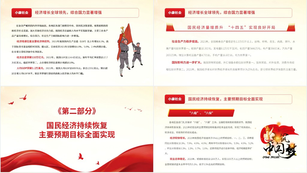 国民经济量增质升“十四五”实现良好开局PPT党课 国民经济量增质升“十四五”实现良好开局PPT党课