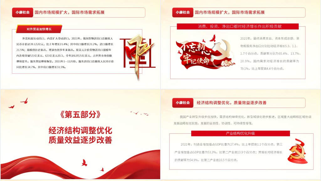 国民经济量增质升“十四五”实现良好开局PPT党课 国民经济量增质升“十四五”实现良好开局PPT党课