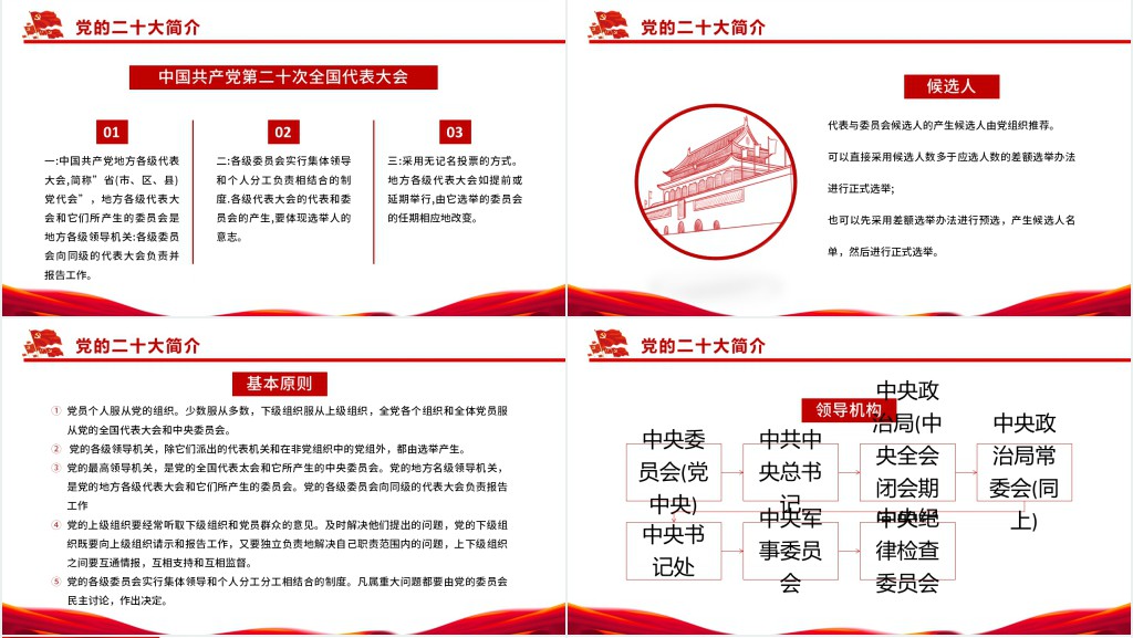 喜迎二十大党建新征程PPT党课 喜迎二十大党建新征程PPT党课