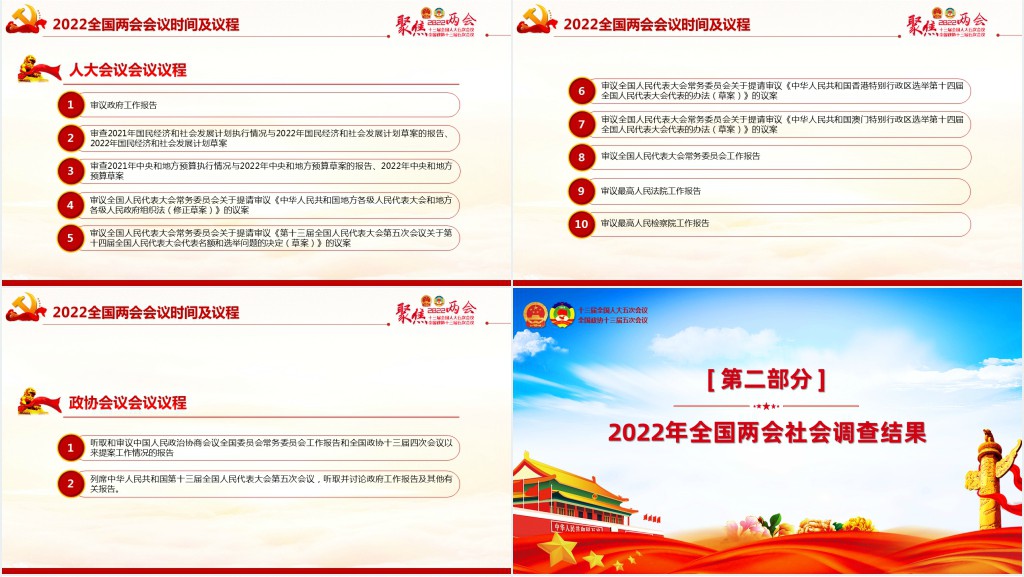 聚焦2022年全国两会PPT党课 聚焦2022年全国两会PPT党课