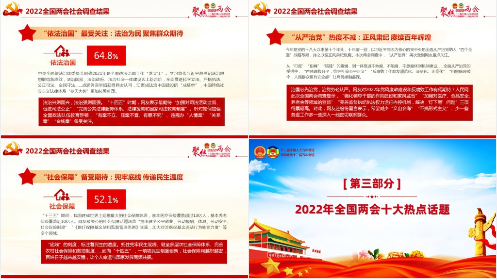聚焦2022年全国两会PPT党课 聚焦2022年全国两会PPT党课