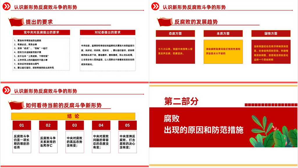 讲规矩有纪律严守职业底线坚持廉洁从业PPT党课 讲规矩有纪律严守职业底线坚持廉洁从业PPT党课