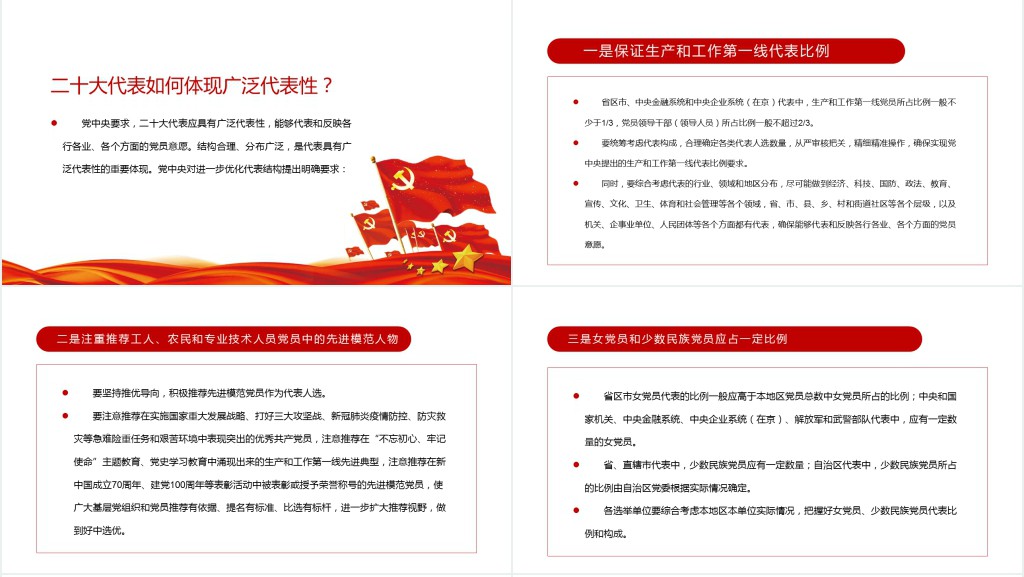 中共中央关于党的二十大代表选举工作的通知PPT党课