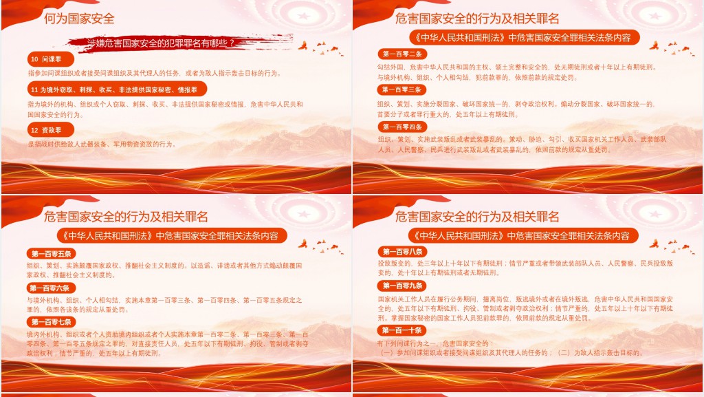 国家安全教育日介绍PPT党课 国家安全教育日介绍PPT党课