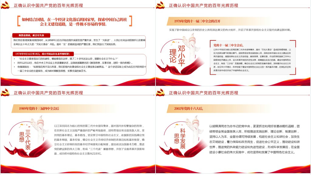 学习回顾党的光辉历程PPT党课