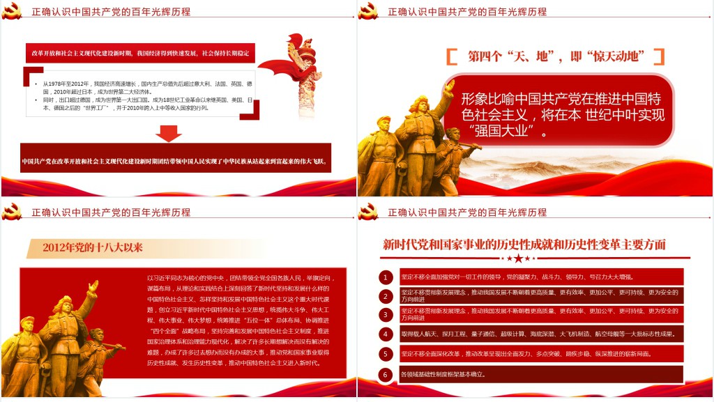 学习回顾党的光辉历程PPT党课