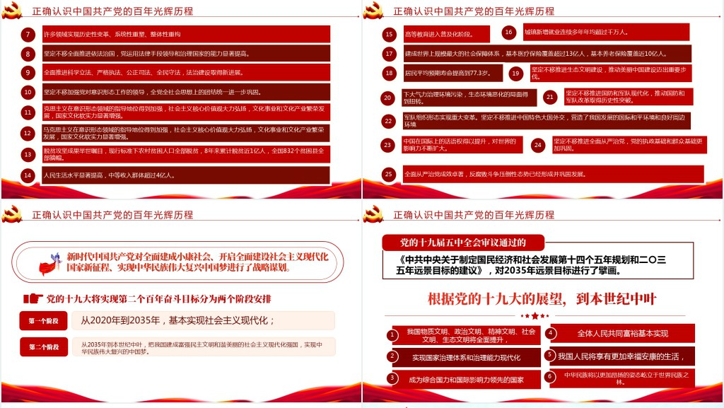 学习回顾党的光辉历程PPT党课