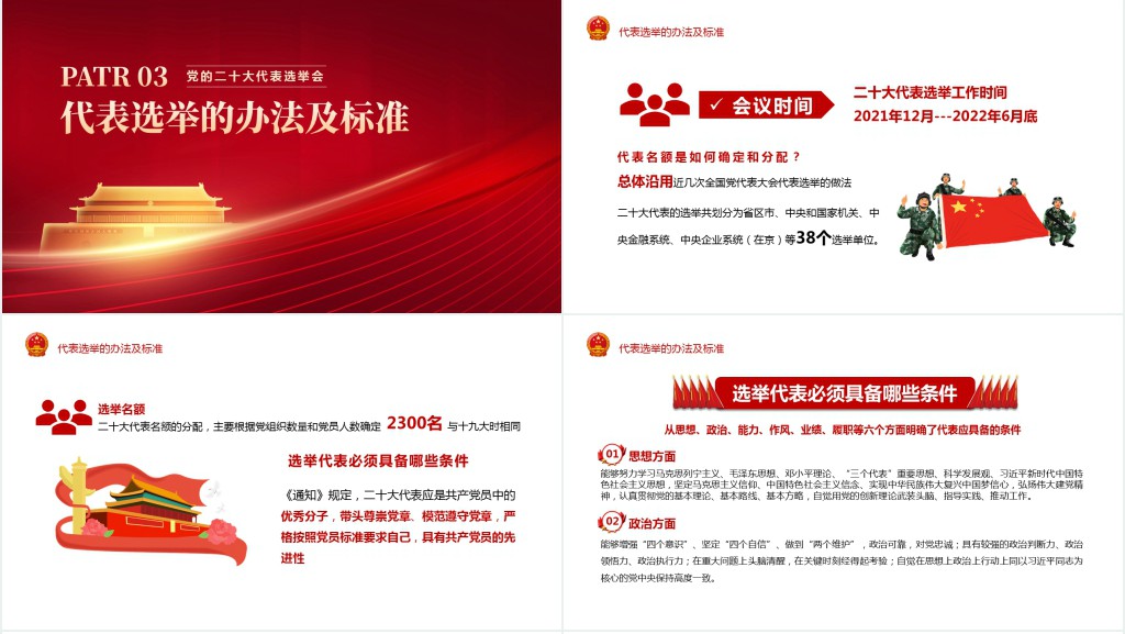 中国共产党二十大代表选举会PPT党课 中国共产党二十大代表选举会PPT党课