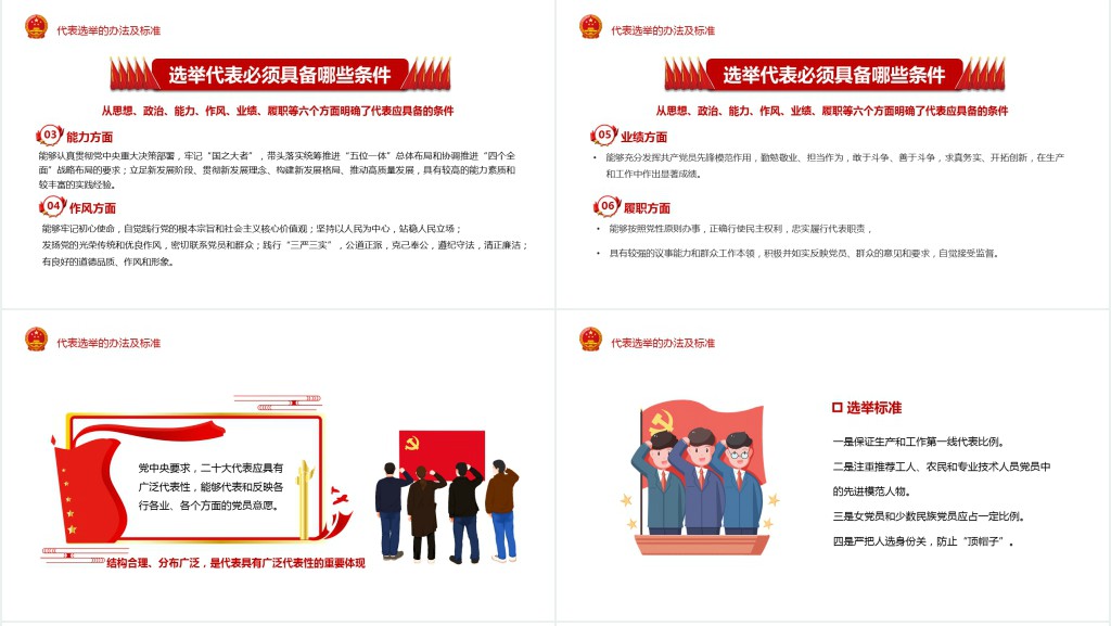 中国共产党二十大代表选举会PPT党课 中国共产党二十大代表选举会PPT党课