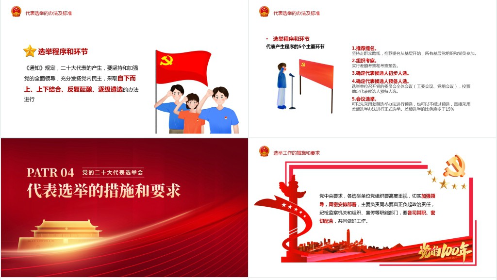 中国共产党二十大代表选举会PPT党课 中国共产党二十大代表选举会PPT党课