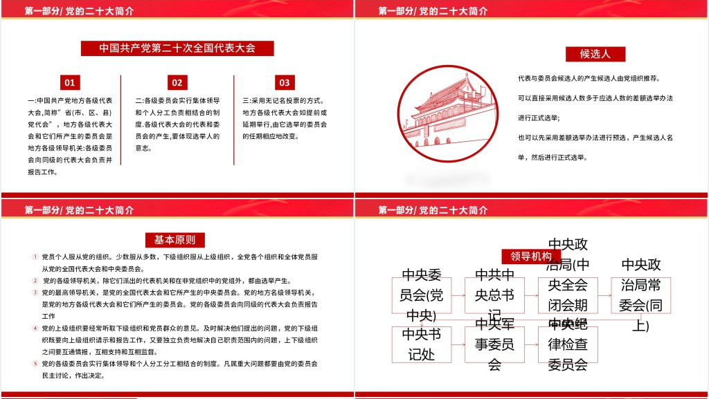 党政风喜迎二十大奋进新时代PPT党课 党政风喜迎二十大奋进新时代PPT党课