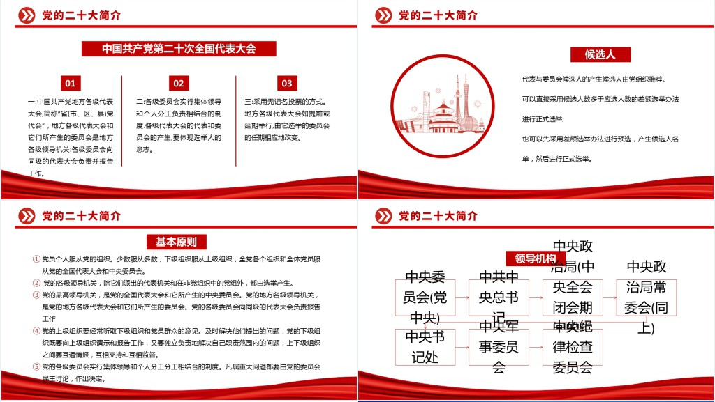 喜迎党的二十大喜迎二十大永远跟党走奋进新征程党员干部学习辅导PPT党课