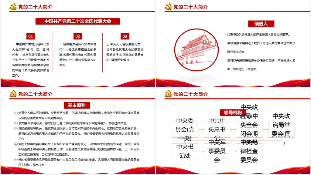 喜迎二十大永远跟党走干部学习辅导PPT党课 喜迎二十大永远跟党走干部学习辅导PPT党课