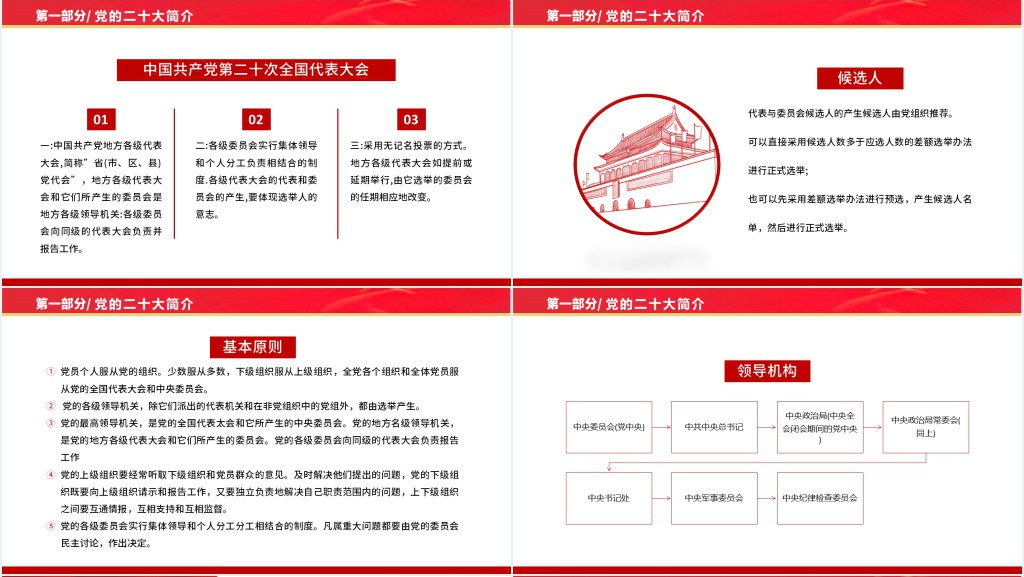 以奋斗姿态迎接党的二十大召开PPT党课 以奋斗姿态迎接党的二十大召开PPT党课