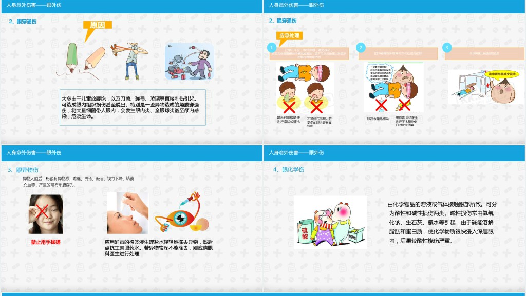 小学生急救知识教案讲座PPT课件 小学生急救知识教案讲座PPT课件