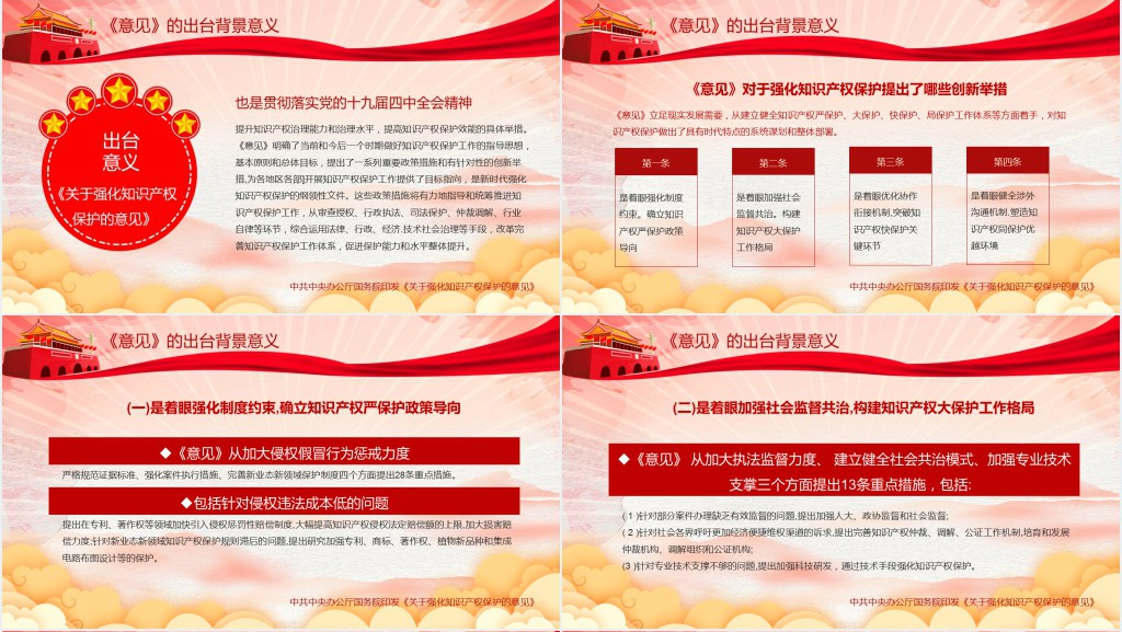 关于强化知识产权保护的意见PPT模板