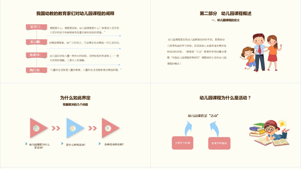 幼儿园教育活动设计与实施PPT模板 幼儿园教育活动设计与实施PPT模板