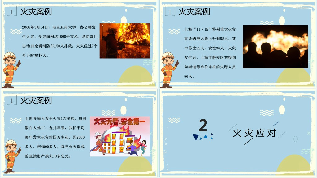 消防在心中安全伴我行班会教案PPT课件