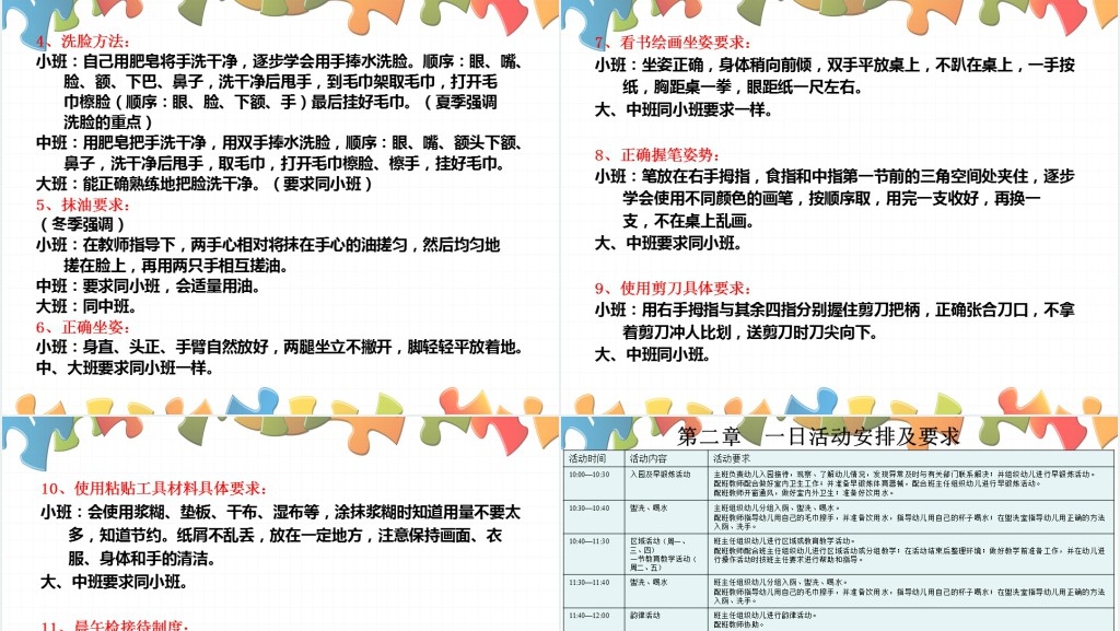 幼儿园园长培训教师上课PPT课件 幼儿园园长培训教师上课PPT课件