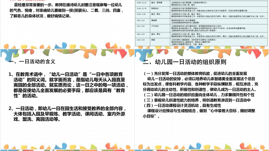幼儿园园长培训教师上课PPT课件 幼儿园园长培训教师上课PPT课件