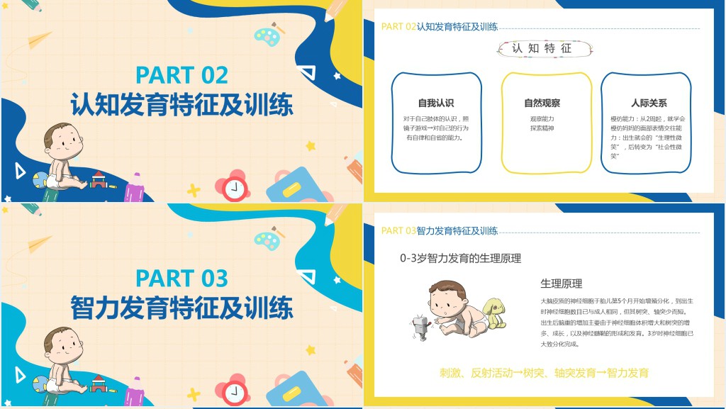 0至3岁婴幼儿早期教育PPT模板 0至3岁婴幼儿早期教育PPT模板