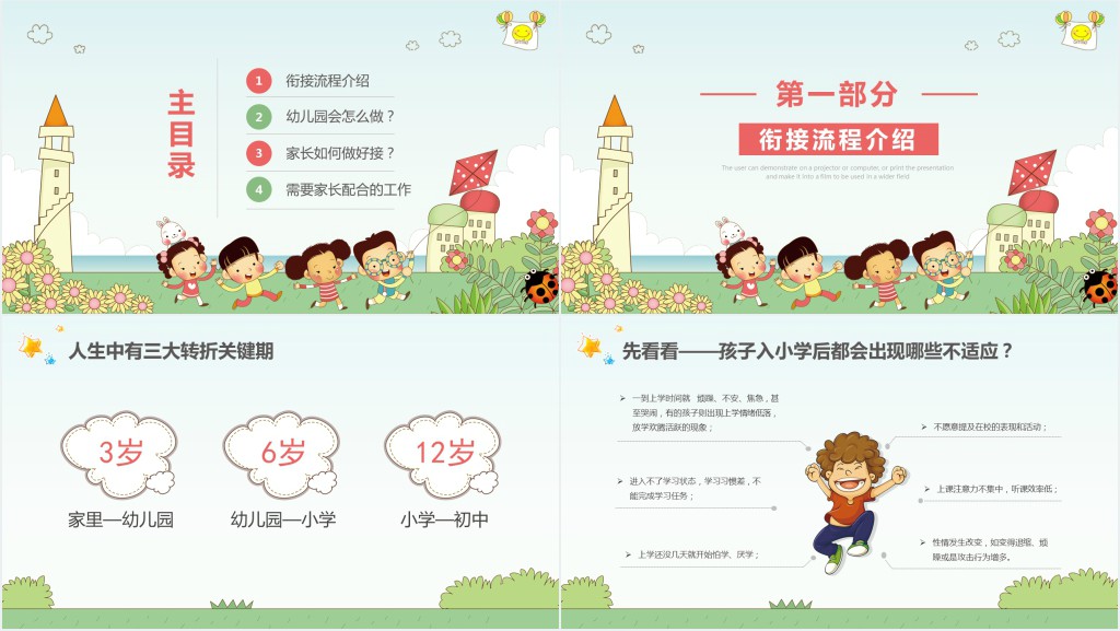 大班下学期幼小衔接家长会PPT模板 大班下学期幼小衔接家长会PPT模板
