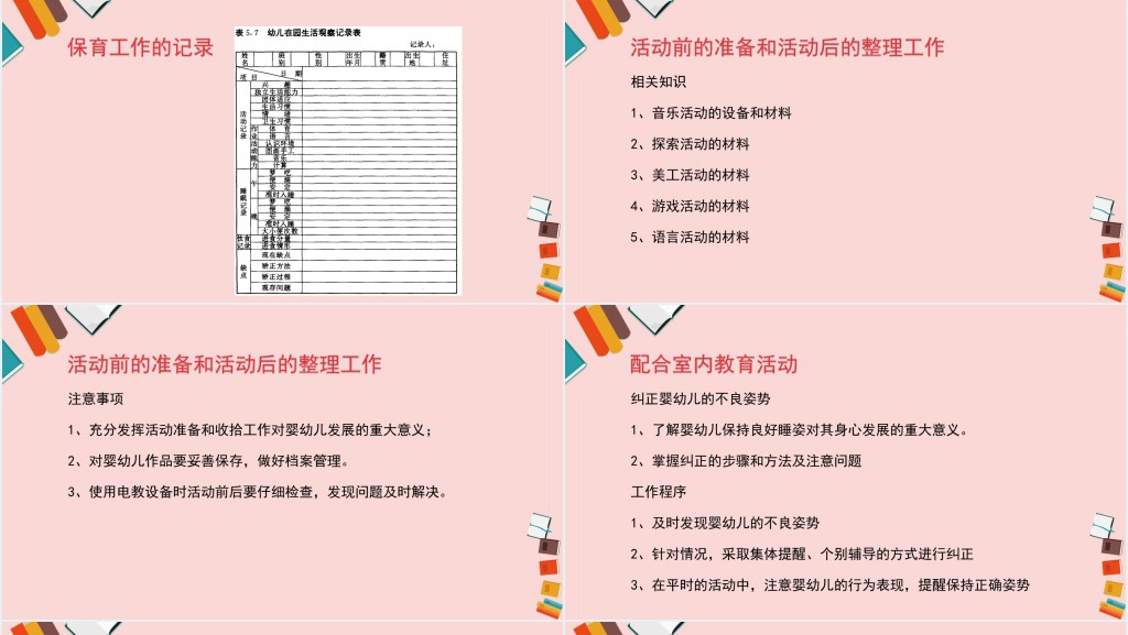 幼儿园保育员技能培训PPT模板 幼儿园保育员技能培训PPT模板